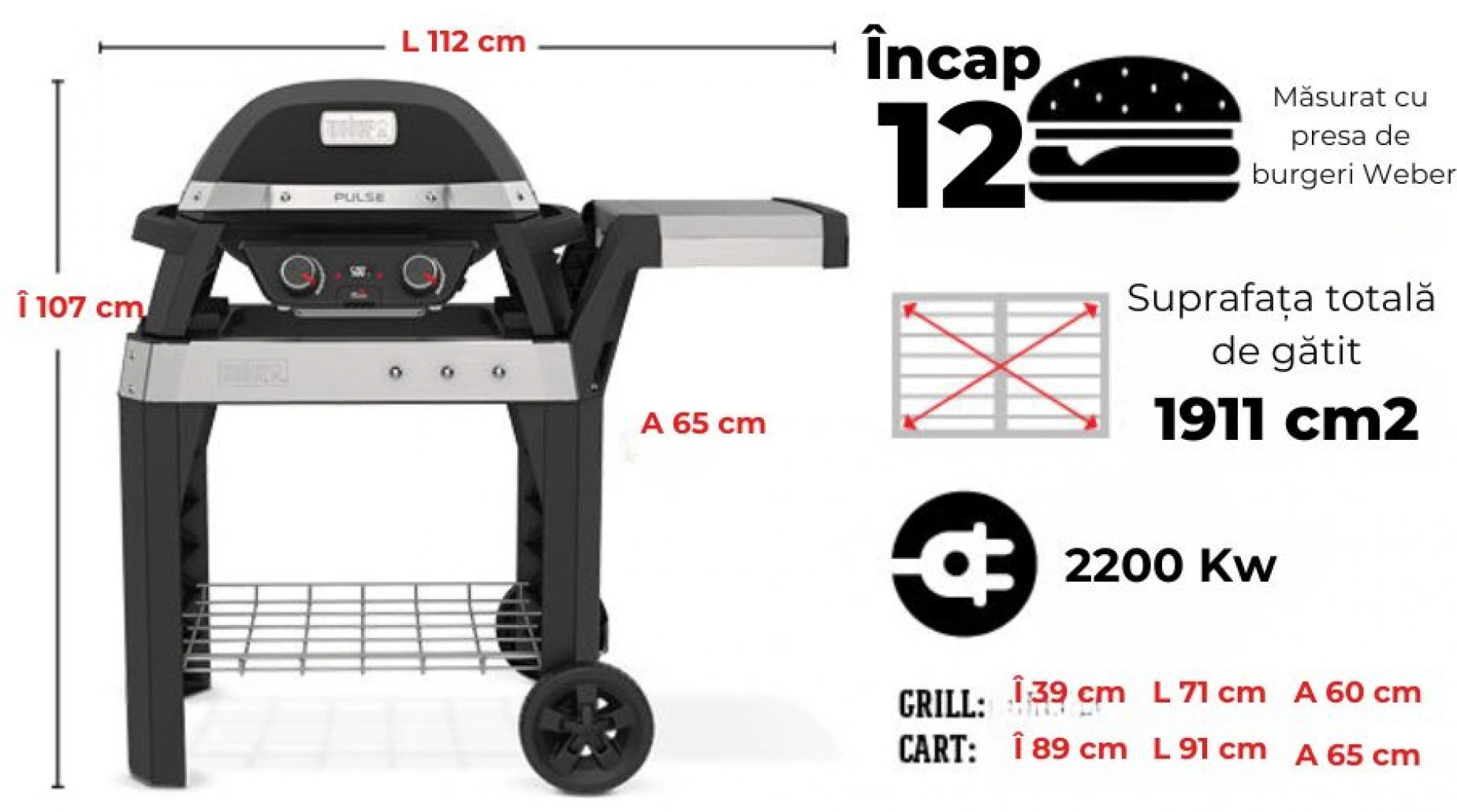 Gratar electric Weber Pulse 2000 cu suport-OUTLET